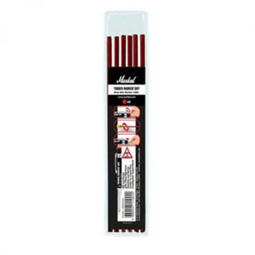 Nachfüllminen rot für Trades Marker